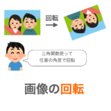 C言語で画像を回転