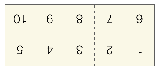 １８０度回転時の配列の並び