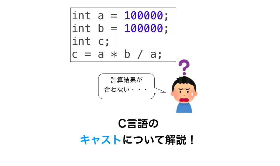 C言語のキャストについて解説 符号あり と 符号なし の比較 計算は特に危険 だえうホームページ