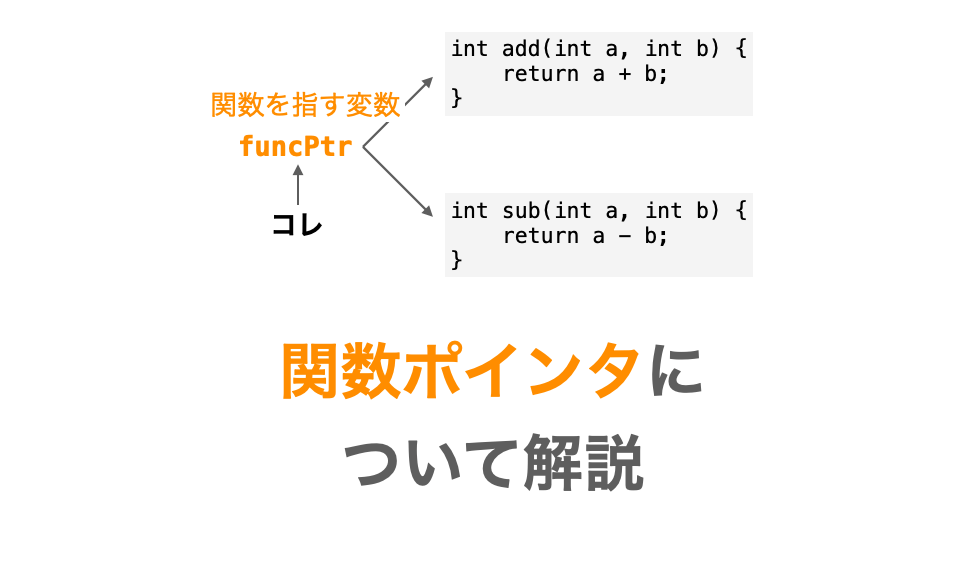 C言語の関数ポインタについて解説 だえうホームページ