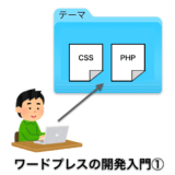 ワードプレステーマ開発入門1のアイキャッチ