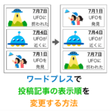 投稿表示順の変更方法解説ページのアイキャッチ