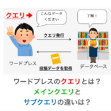 クエリー解説ページのアイキャッチ