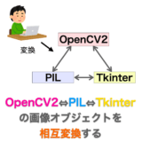 画像オブジェクト変換方法の解説ページアイキャッチ