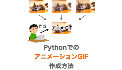 Python PIL（Pillow）でアニメーション GIF を作成する方法