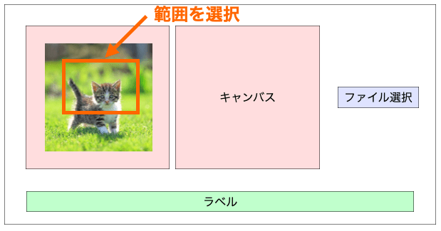 トリミング範囲を選択する様子