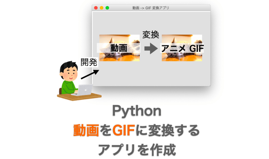 Python 動画を Gif に変換するアプリを作成 だえうホームページ