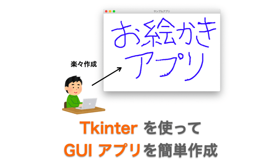 tkinter解説ページのアイキャッt