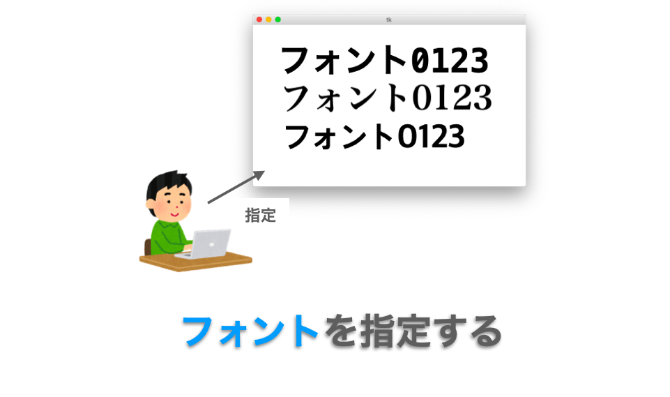 Tkinterの使い方：フォントの指定方法 | だえうホームページ