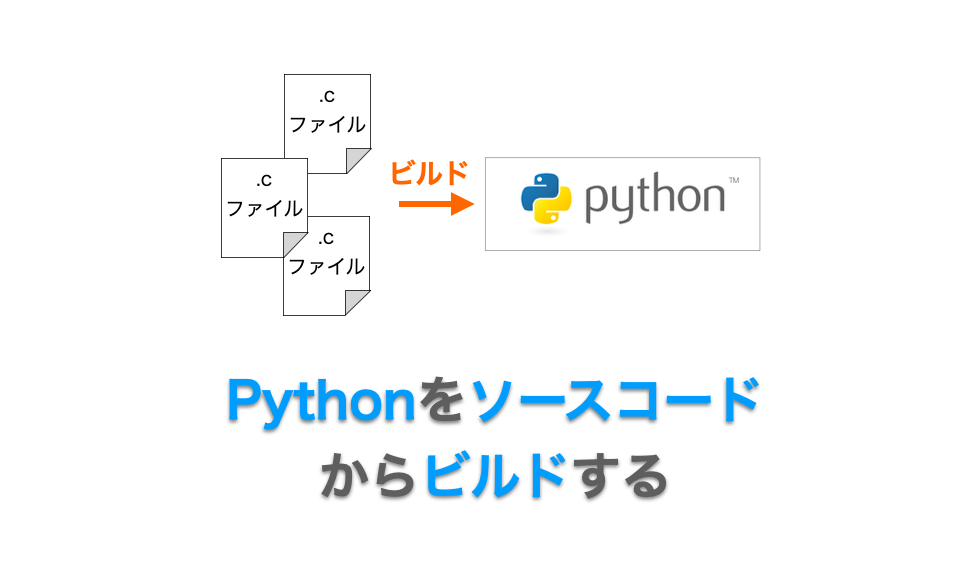 Python ã‚'ã‚½ãƒ¼ã‚¹ã‚³ãƒ¼ãƒ‰ã‹ã‚‰ãƒ