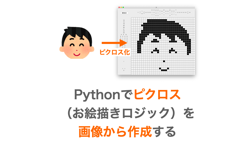 Python Tkinter ピクロス お絵かきロジック を画像から作成する だえうホームページ