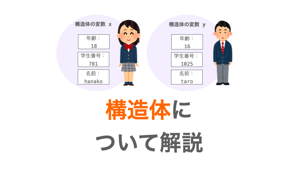 C言語 構造体について初心者向けに分かりやすく解説 だえうホームページ