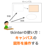 tkinterキャンバスの図形の操作方法解説ページのアイキャッチ