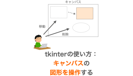 Tkinterの使い方：Canvasクラスで描画した図形を操作する
