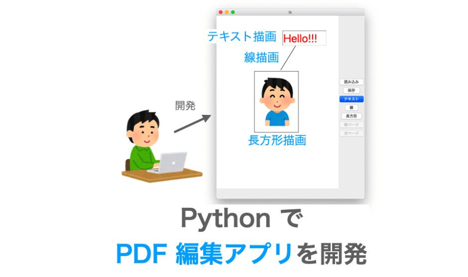 PDF編集アプリの作り方解説ページのアイキャッチ