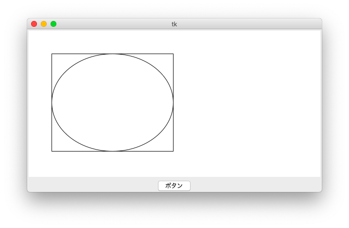 楕円が長方形に接する形で描画する様子