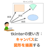 tkinterキャンバスに図形を描画する方法解説ページのアイキャッチ