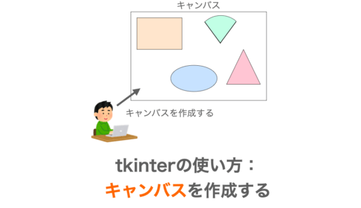 Tkinterの使い方：キャンバスウィジェットの作り方