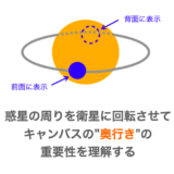 【Python/tkinter】惑星の周りを衛星に回転させてキャンバスの”奥行き”の重要性を理解する