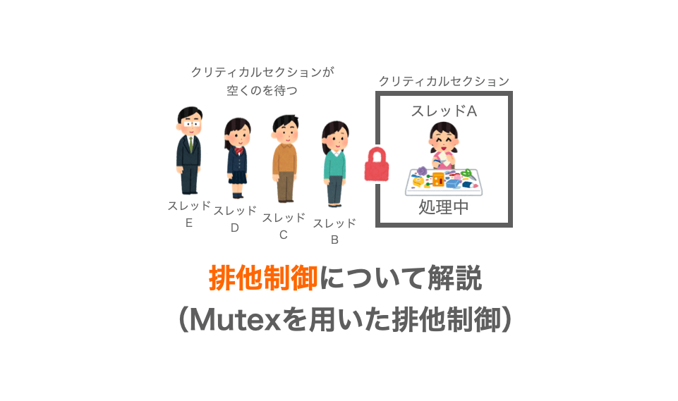 C言語 排他制御について解説 Mutex だえうホームページ