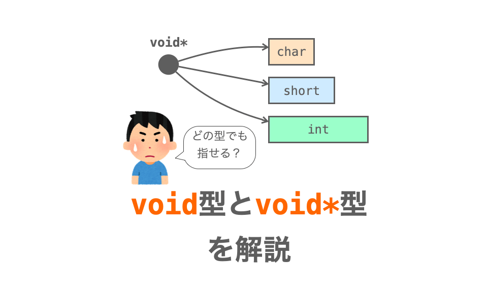これなら使えるC言語 C言語で日本語(全角)を扱う場合 | KENスクールブログ