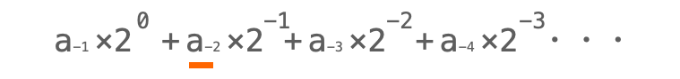 小数点以下の値の２進数変換手順４