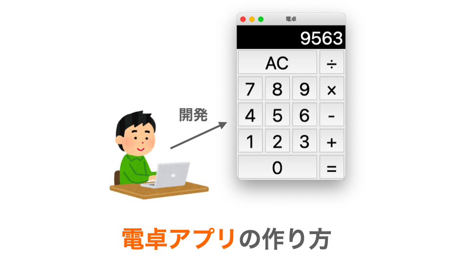 Python Tkinterで電卓アプリを作成 だえうホームページ