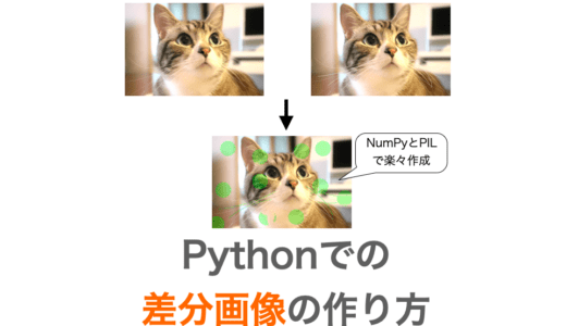 Pythonでの差分画像の作り方【NumPy・PIL】
