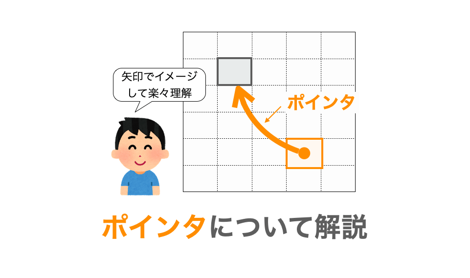 C言語 ポインタを初心者向けに分かりやすく解説 だえうホームページ