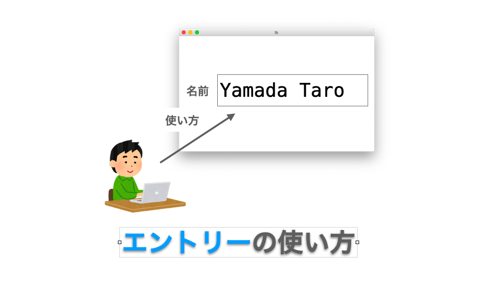 Tkinterの使い方：エントリー（Entry）の使い方 | だえうホームページ