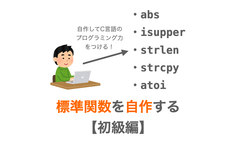 【中古】 Ｑｕｉｃｋ　Ｃ最初の一歩 Ｃ言語最短コース/講談社/高作義明 QuickC最初の一歩: C言語最短コース (ブルーバックス 834) | 高