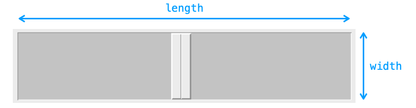 widthとlengthオプションの効果を示す図