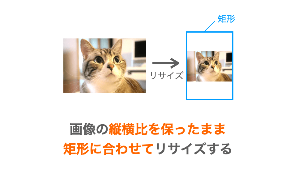 【Python/PIL】縦横比を保ったまま矩形に合わせて画像をリサイズ（resize・thumnail） だえうホームページ