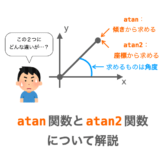 【C言語】atan関数とatan2関数について解説（傾きor座標から角度を求める関数）