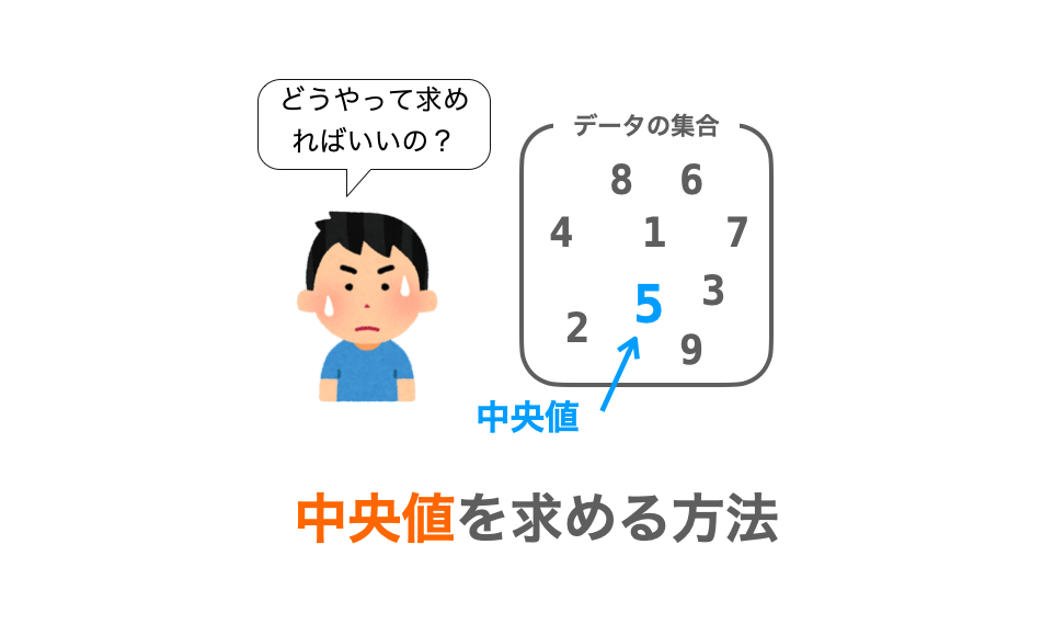C言語 中央値を求める方法 だえうホームページ C言語 中央値を求める方法 だえうホームページ