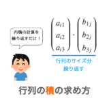 C言語での行列の積の求め方の解説ページアイキャッチ