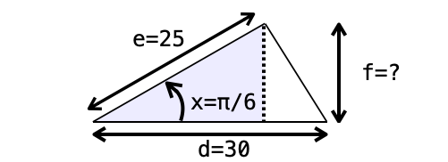 三角関数を利用して三角形の面積を求める様子２