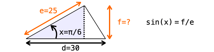 三角関数を利用して三角形の面積を求める様子３