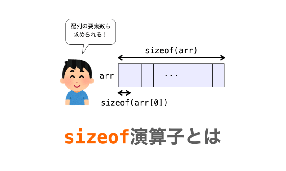 C言語のsizeof演算子の解説ページアイキャッチ