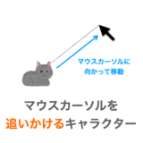 【Python/tkinter】マウスカーソルを追いかけるキャラクターを実現