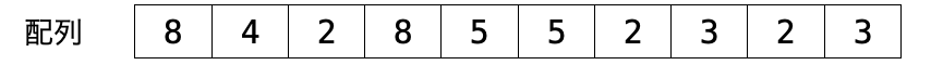 要素の値を１つずつカウントしていく様子を示すための配列の例