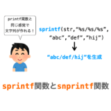 【C言語】sprintf 関数と snprintf 関数（お手軽に文字列を生成する関数）