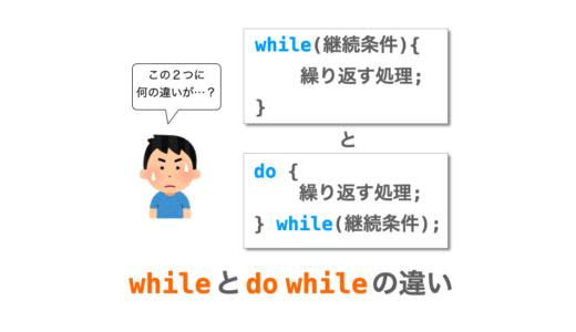 【C言語】while と do while の違い