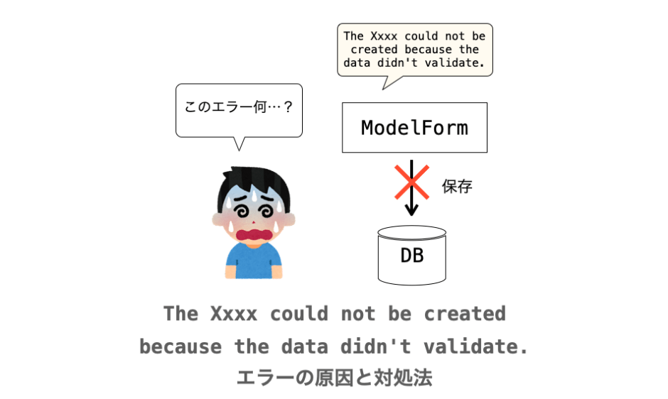 The Xxxx could not be created because the data didn't validate.エラーの原因と対処法の解説ページアイキャッチ
