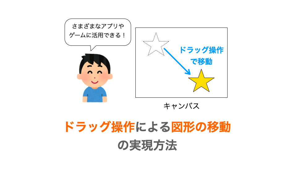UN-GO 直筆制作資料 (検索用 レイアウト 原画 設定資料 動画) Yahoo!オークション - 未確認で進行形 設定資料集 約42枚
