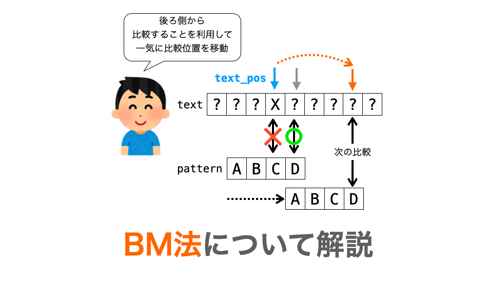 Konan PsychLing: Graduate Program in Linguistics