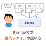Djangoでの静的ファイルの扱い方の解説ページアイキャッチ