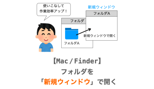 【Mac/Finder】フォルダを「新規ウィンドウ」で開く方法