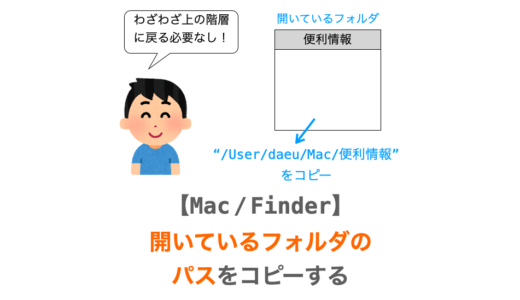 【Mac】Finder で開いているフォルダのパスをコピーする方法