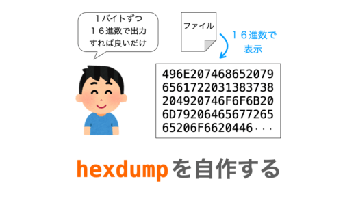【C言語】hexdump（１６進ダンプ）を自作する